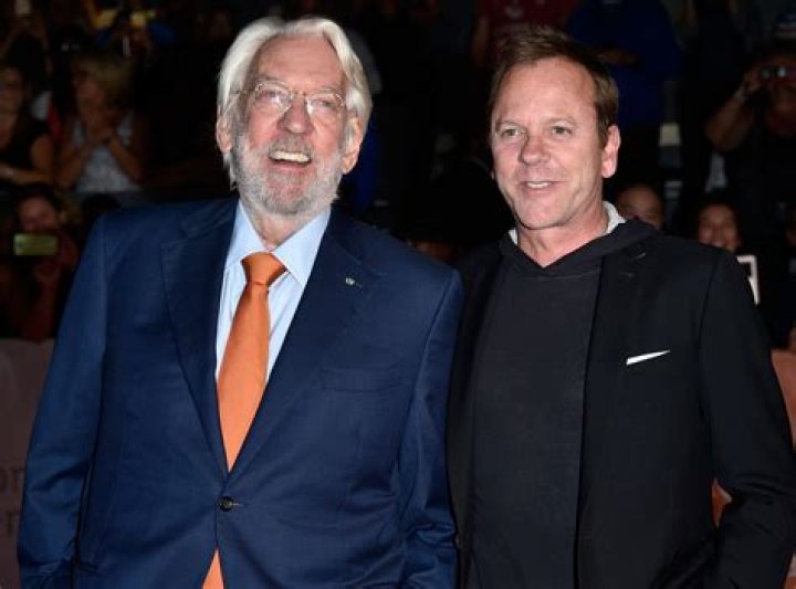 Discovering Kiefer Sutherland: A Look at the Enduring Actor