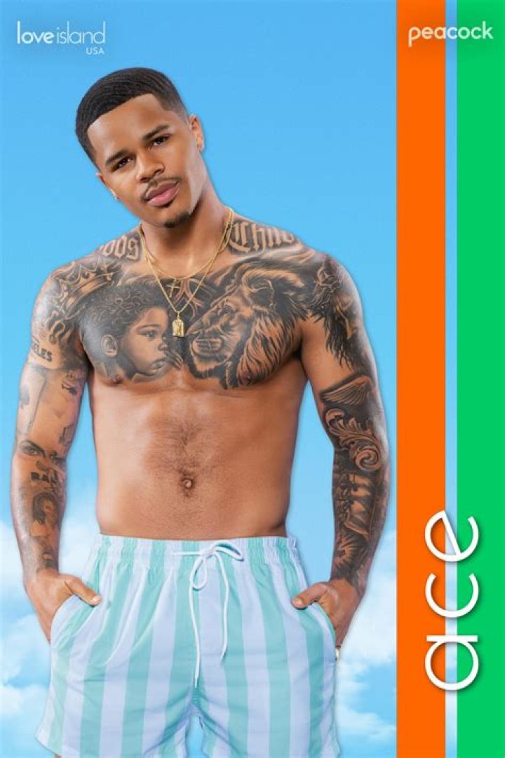 How Many Weeks Are the Islanders on Love Island? Unpacking the Villa Timeline