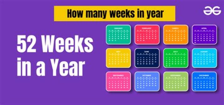How Many Weeks in Love Island: Unpacking the Show's Length