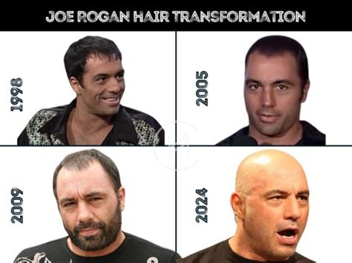 Joe Rogan Body Transformation: A Look at His Health Journey