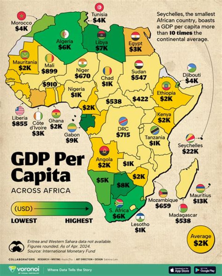 Understanding Iran's GDP Per Capita: What the Numbers Really Show