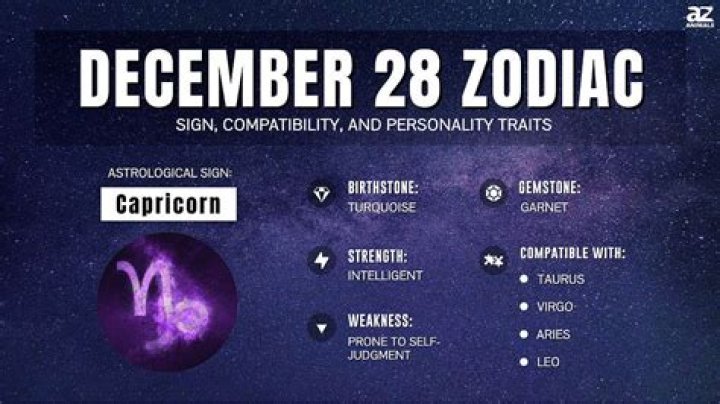 Unveiling the 30 December Star Sign: Traits, Love, and Life Paths