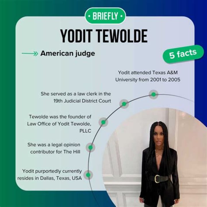 Yodit Tewolde Wiki: A Closer Look at the Renowned Legal Voice